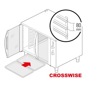 Tecnoinox rijskast 14 x (600x400 mm.) met vochtinjectie
