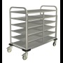Credo Mela 5+5 Korvenwagen met telescoopgeleiders 2 x 5 niveaus
